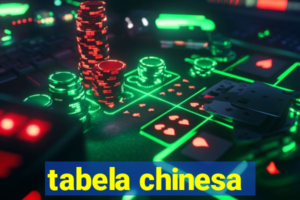 tabela chinesa